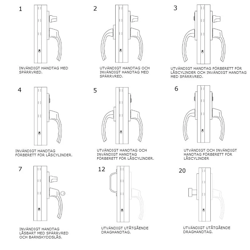 Beslagspaket Outline för 3-glas Fönsterdörrar