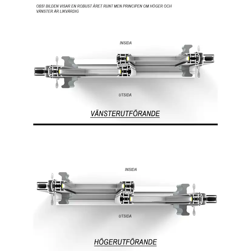 Vänsterutförande Landskap Robust till 2-del Skjutpartier