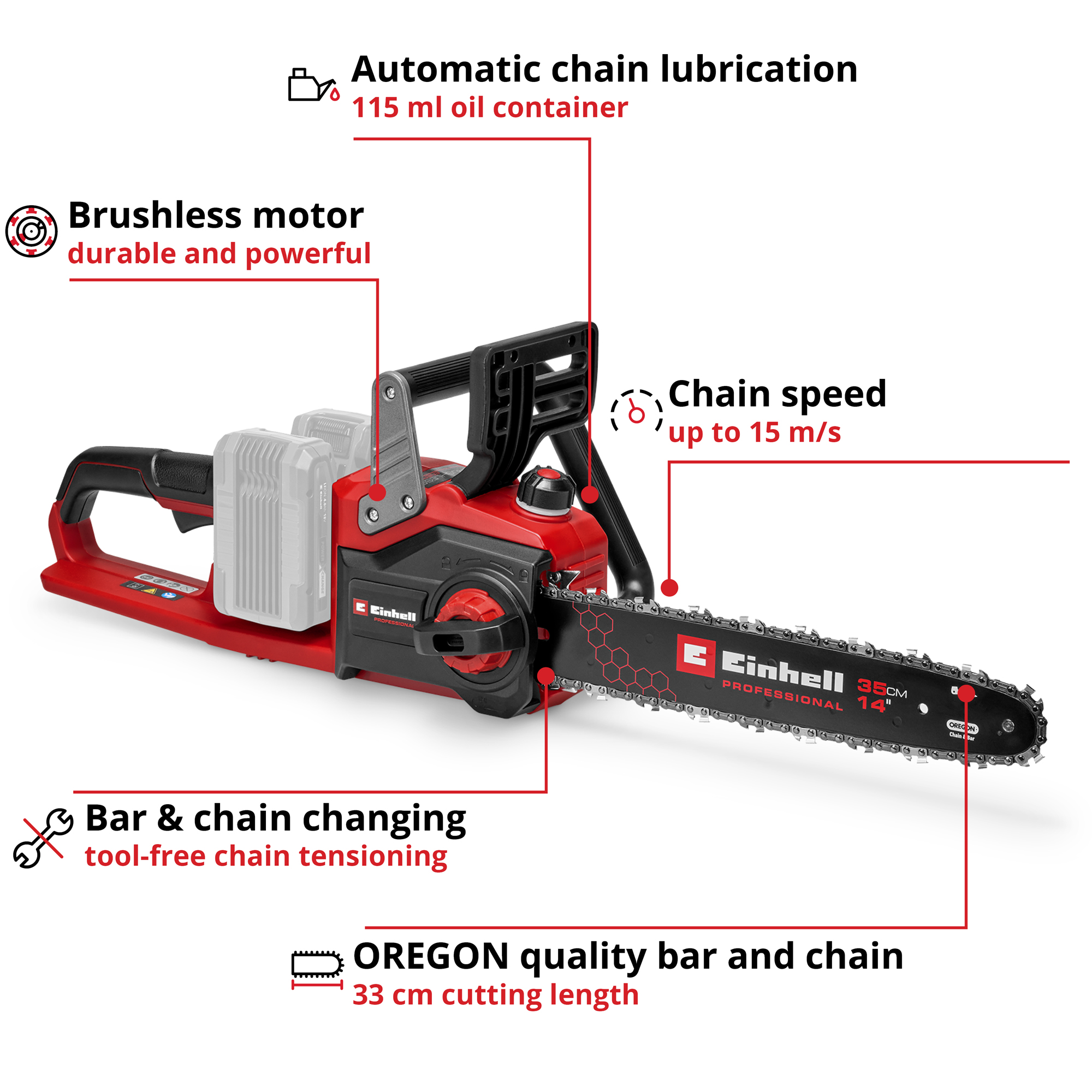 Motorsåg Einhell GE-LC 36/35 Li-Solo utan Batteri