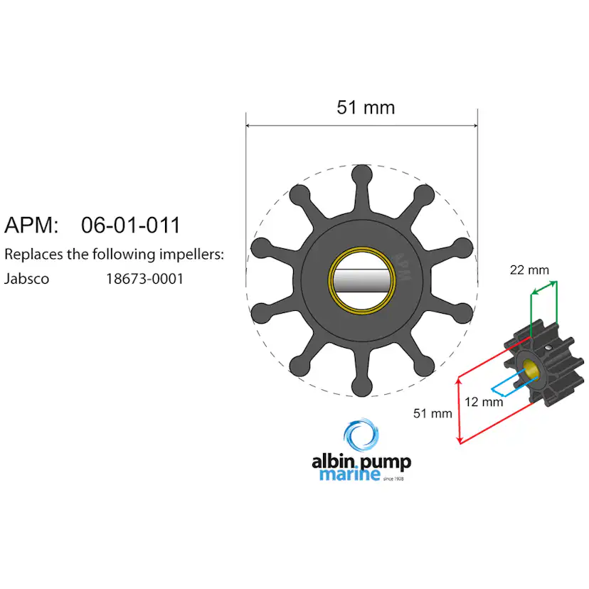 Impellerkit Albin Group Marine Premium 06-01-011