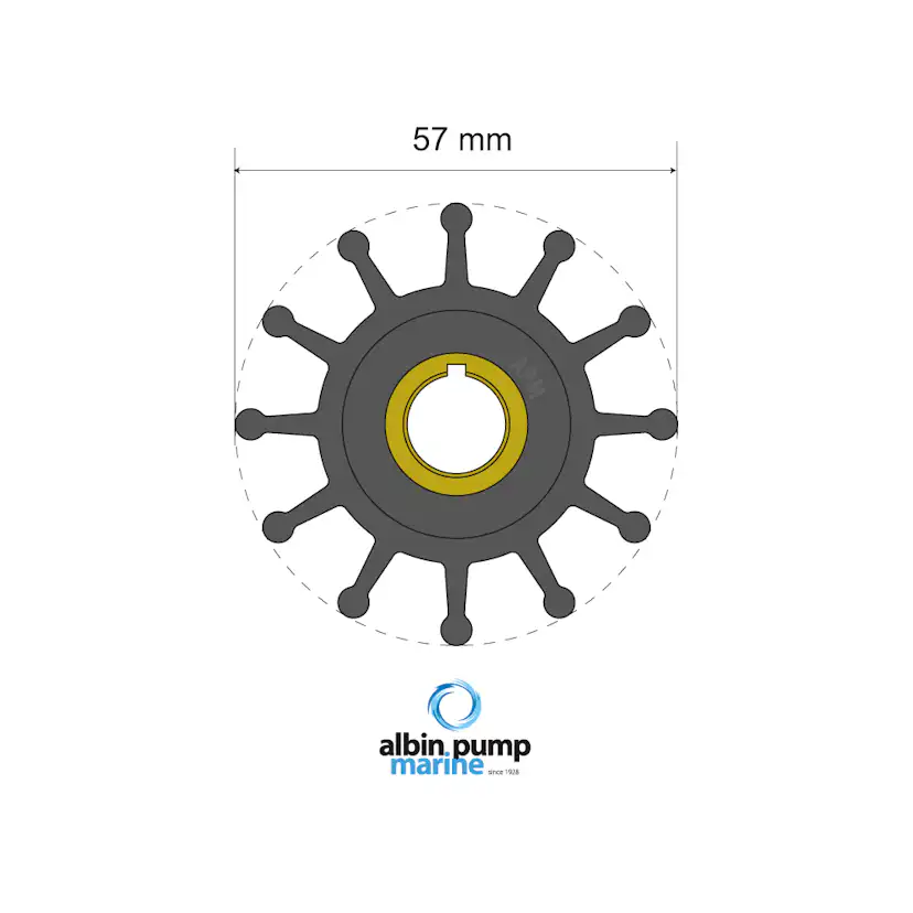 Impellerkit Albin Group Marine Premium 06-01-013