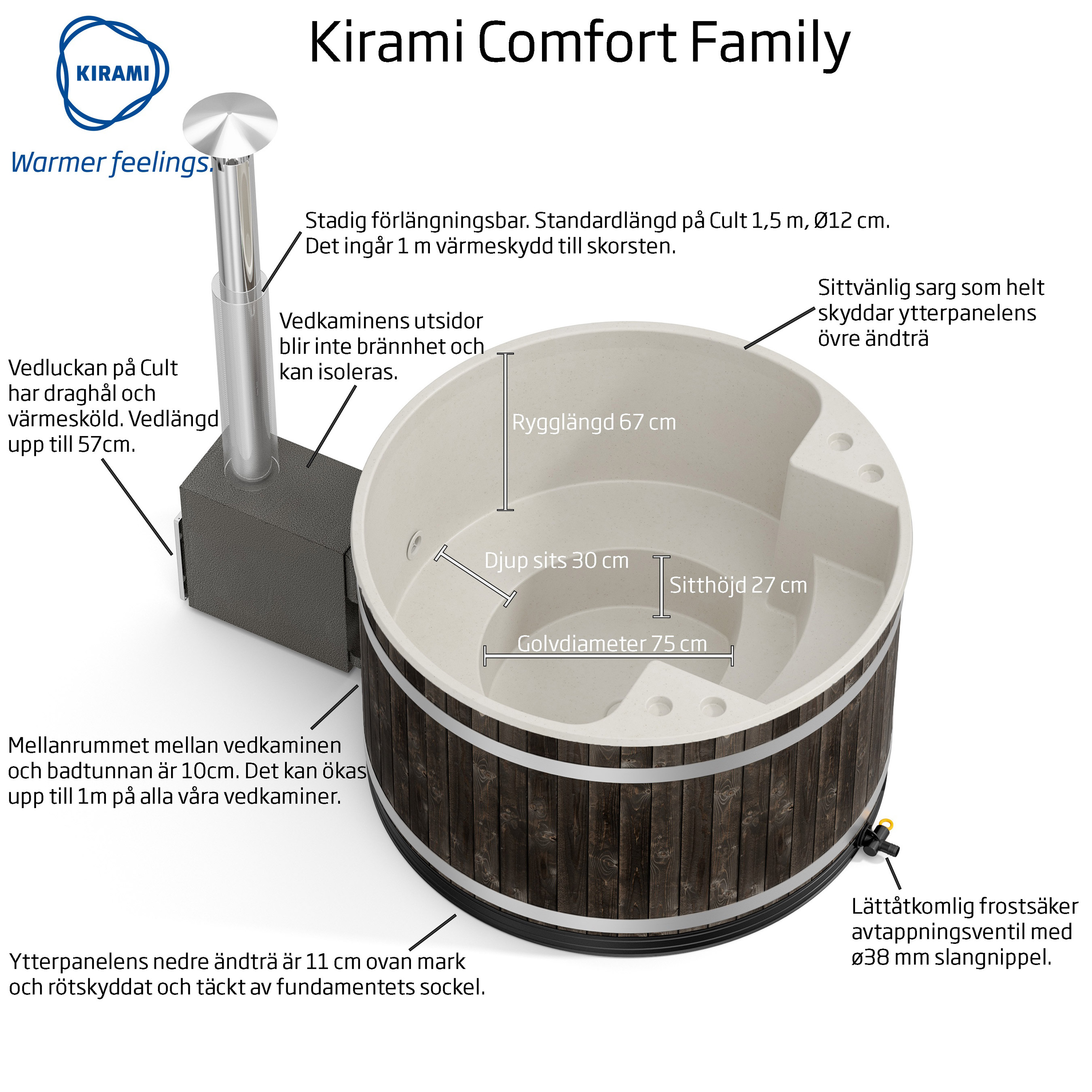 Kirami Comfort Family M CULT-si ST CoalBlack/SoftBeige Färg ram: SoftBeige, Färg kar: CoalBlack