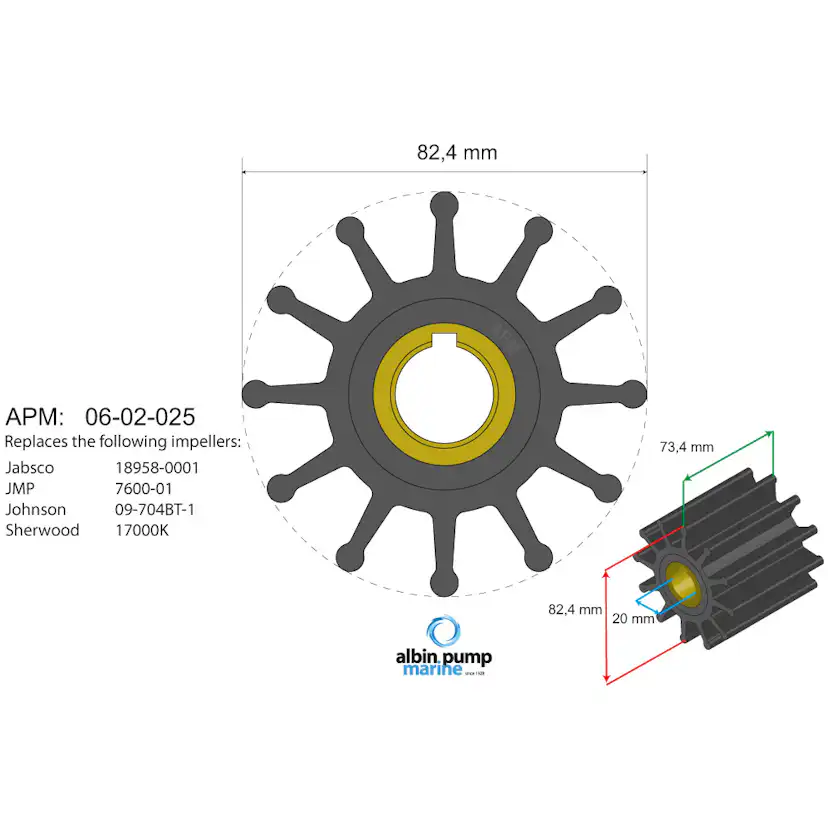 Impeller Albin Group Marine Premium 06-02-025