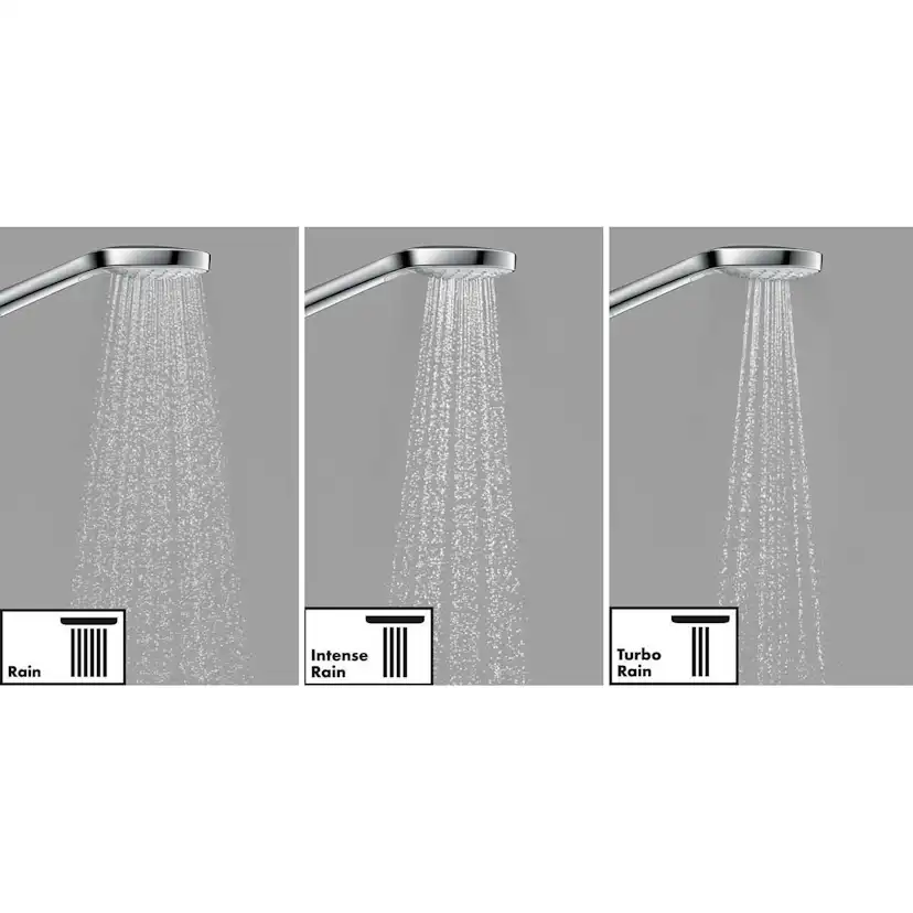 Duschset Hansgrohe Croma Select E Vario Kombipaket