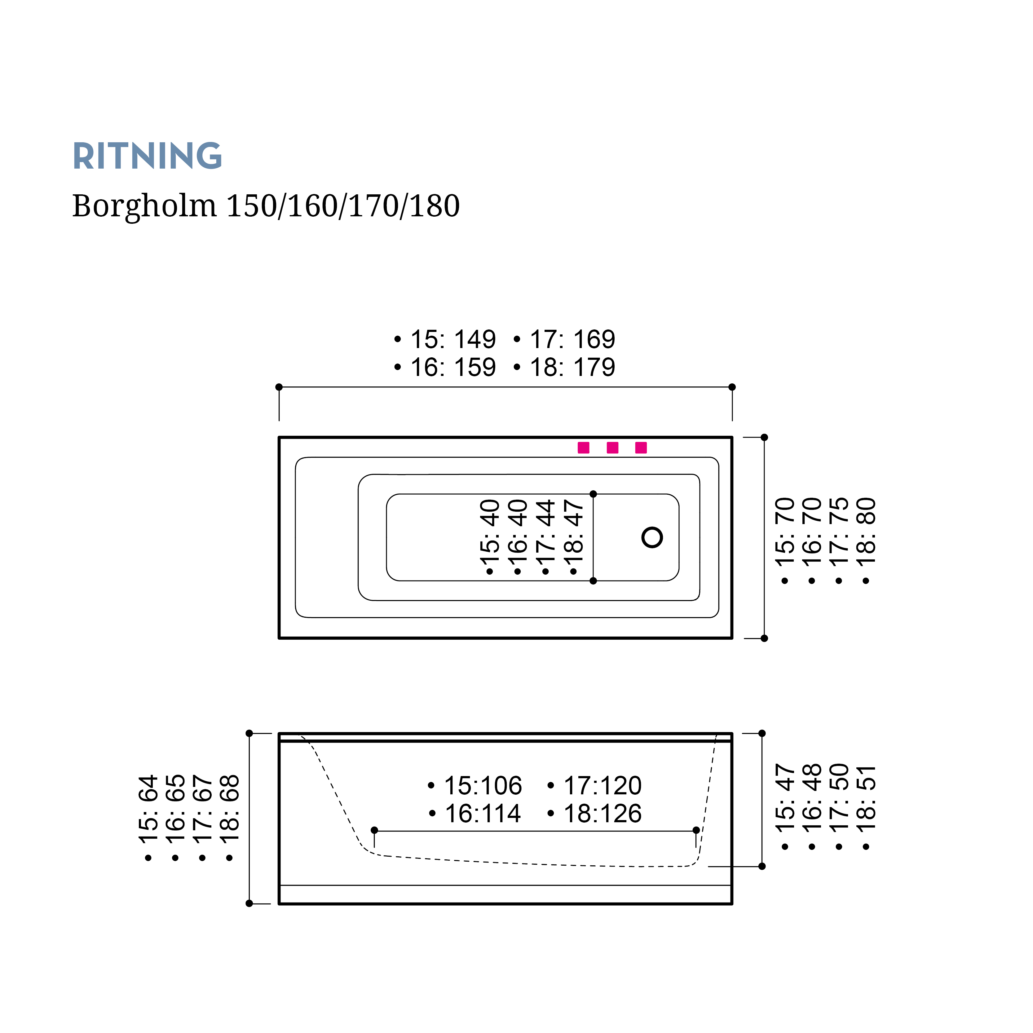 Badkar Borgholm 160 cm Standard U4 160 cm U4: Med Frontpanel, Sidopanel till höger, Sargblandare till höger