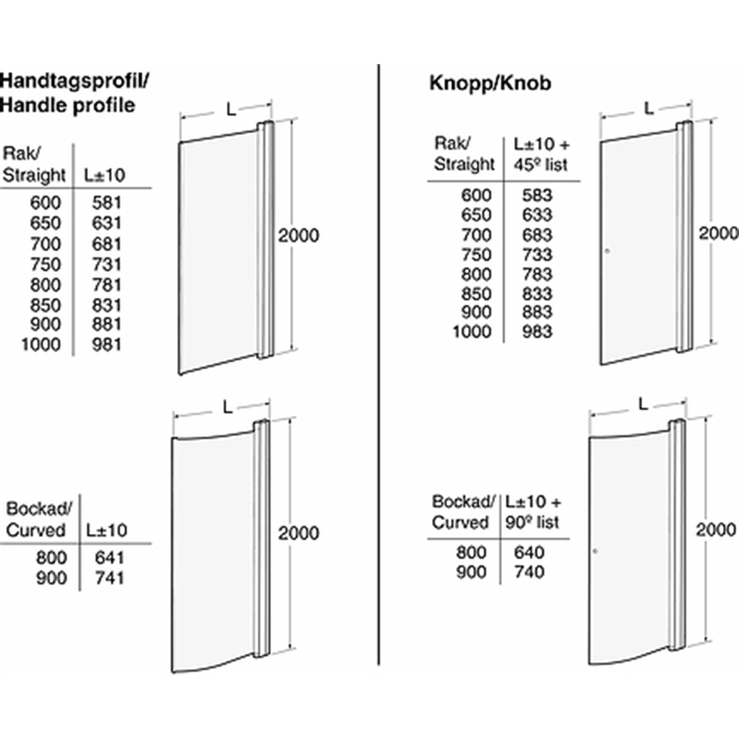 Duschhörna Contura Shower Space SBNK Bockad