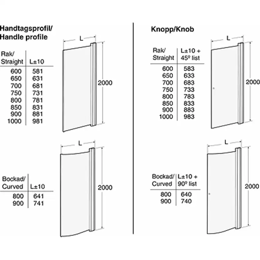 Duschhörna Contura Shower Space SBNK Bockad