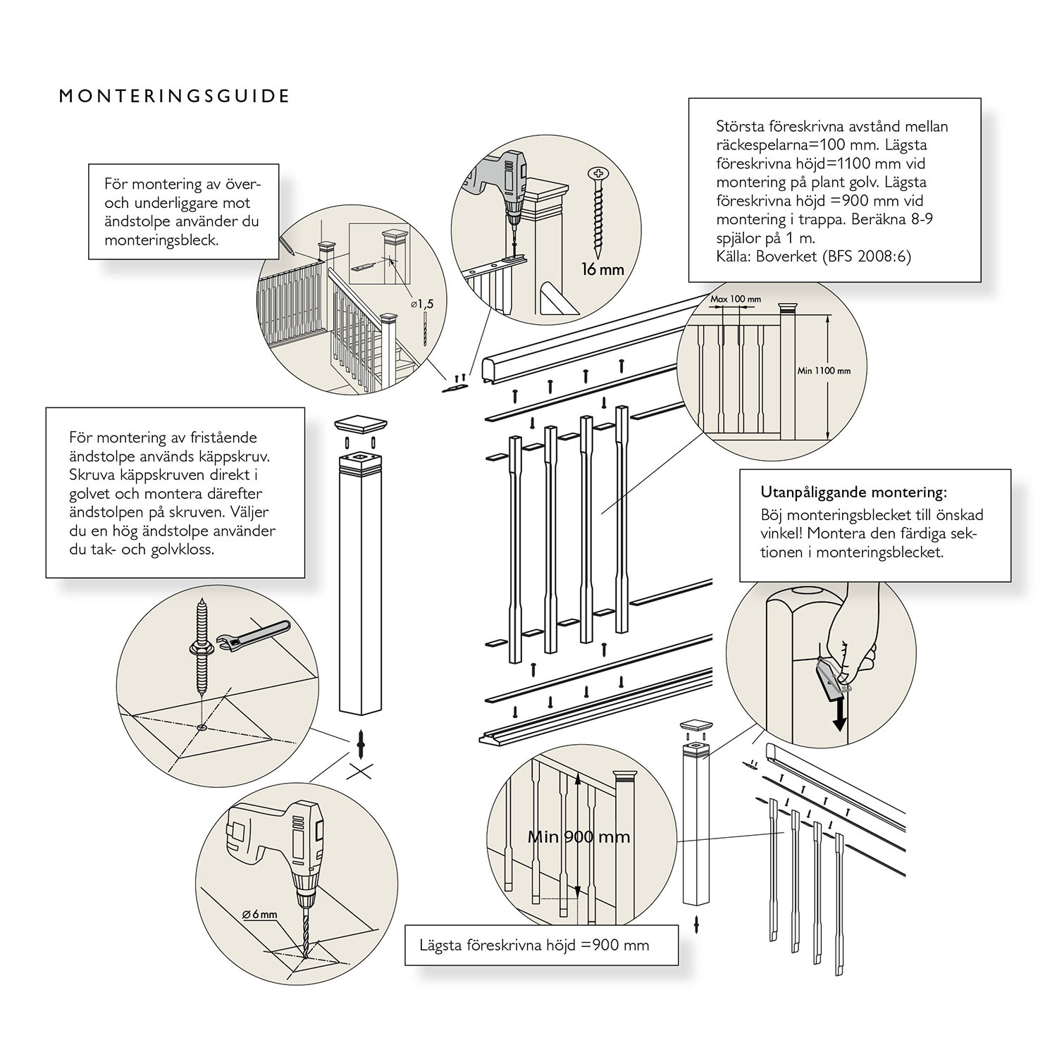 Stolplock Lundbergs Stockholm