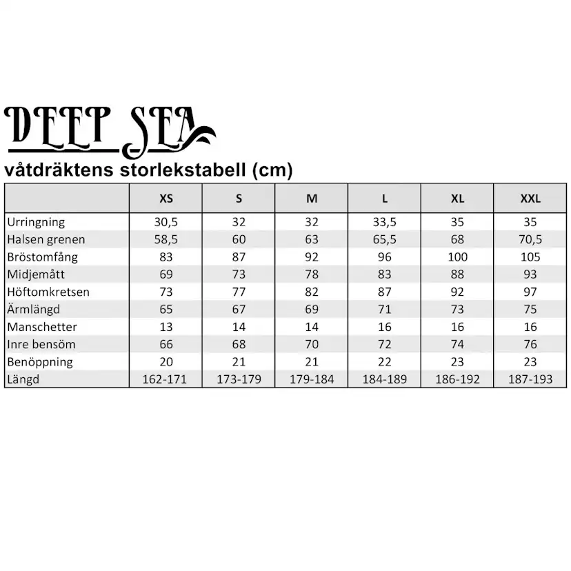 Våtdräkt Deep Sea Herr Långärmad