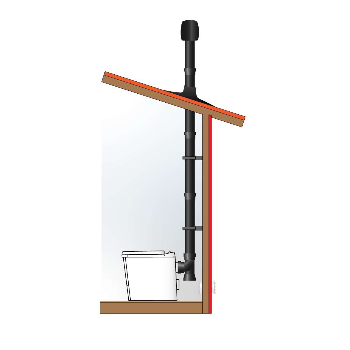 Förbränningstoalett Sunwind El-dorado Plus