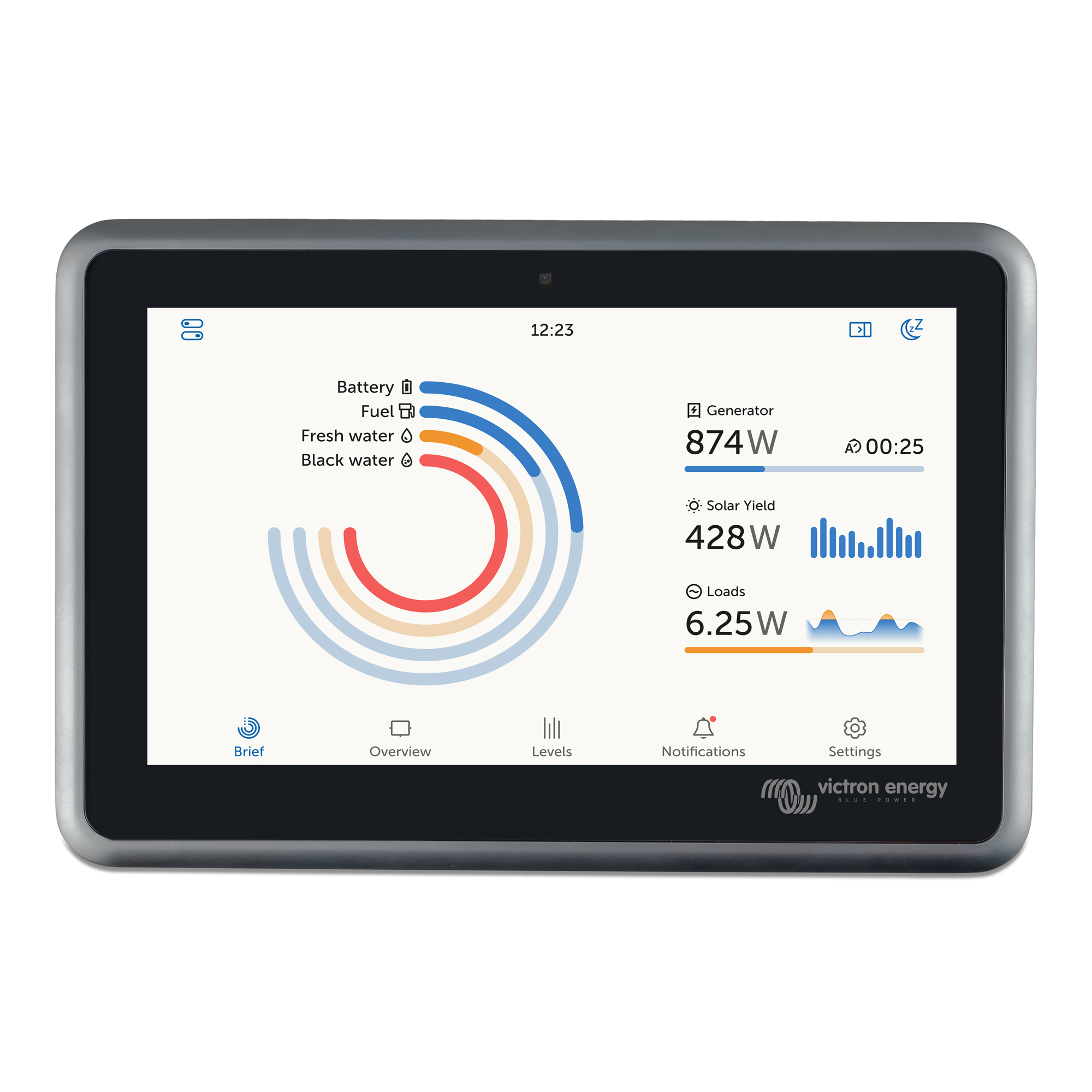 Kontrollenhet Victron Ekrano GX