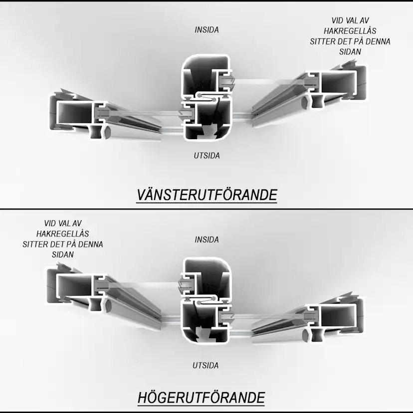 Vänsterutförande Landskap Stadig till 3-del Skjutpartier