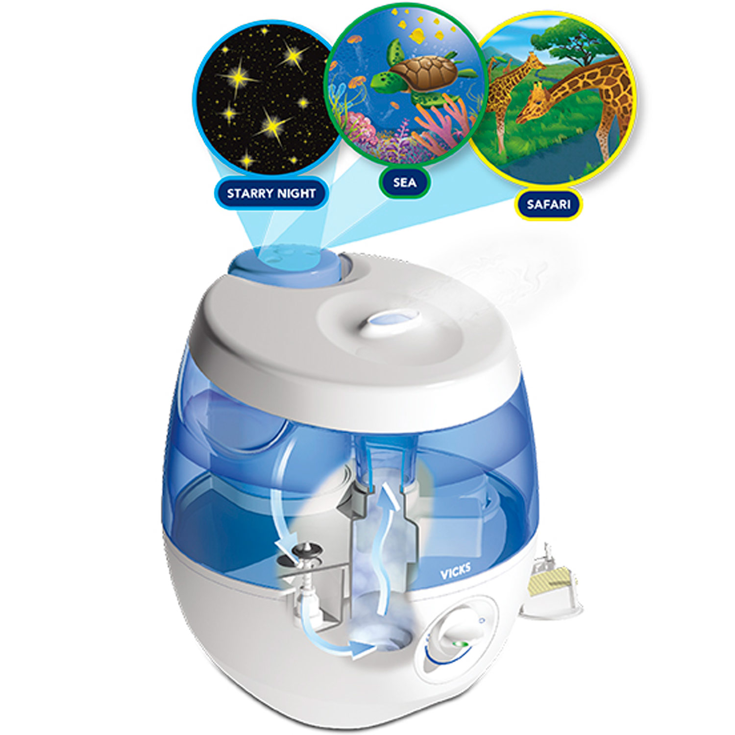 Luftfuktare Vicks VUL575 SweetDreams Cool Mist