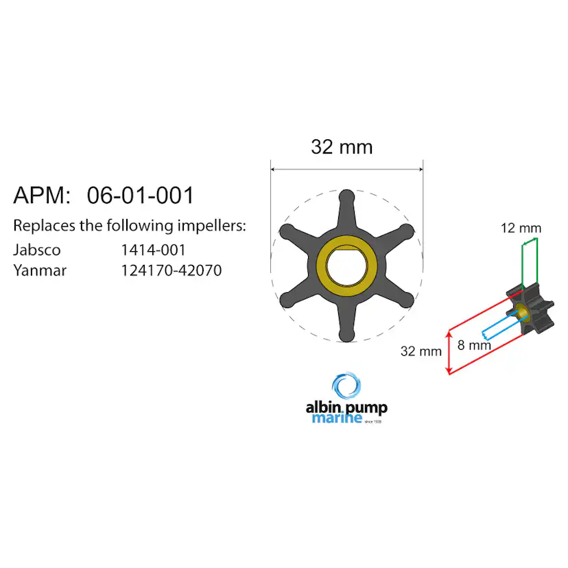 Impellerkit Albin Group Marine Premium 06-01-001
