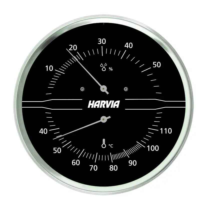 Termo Harvia