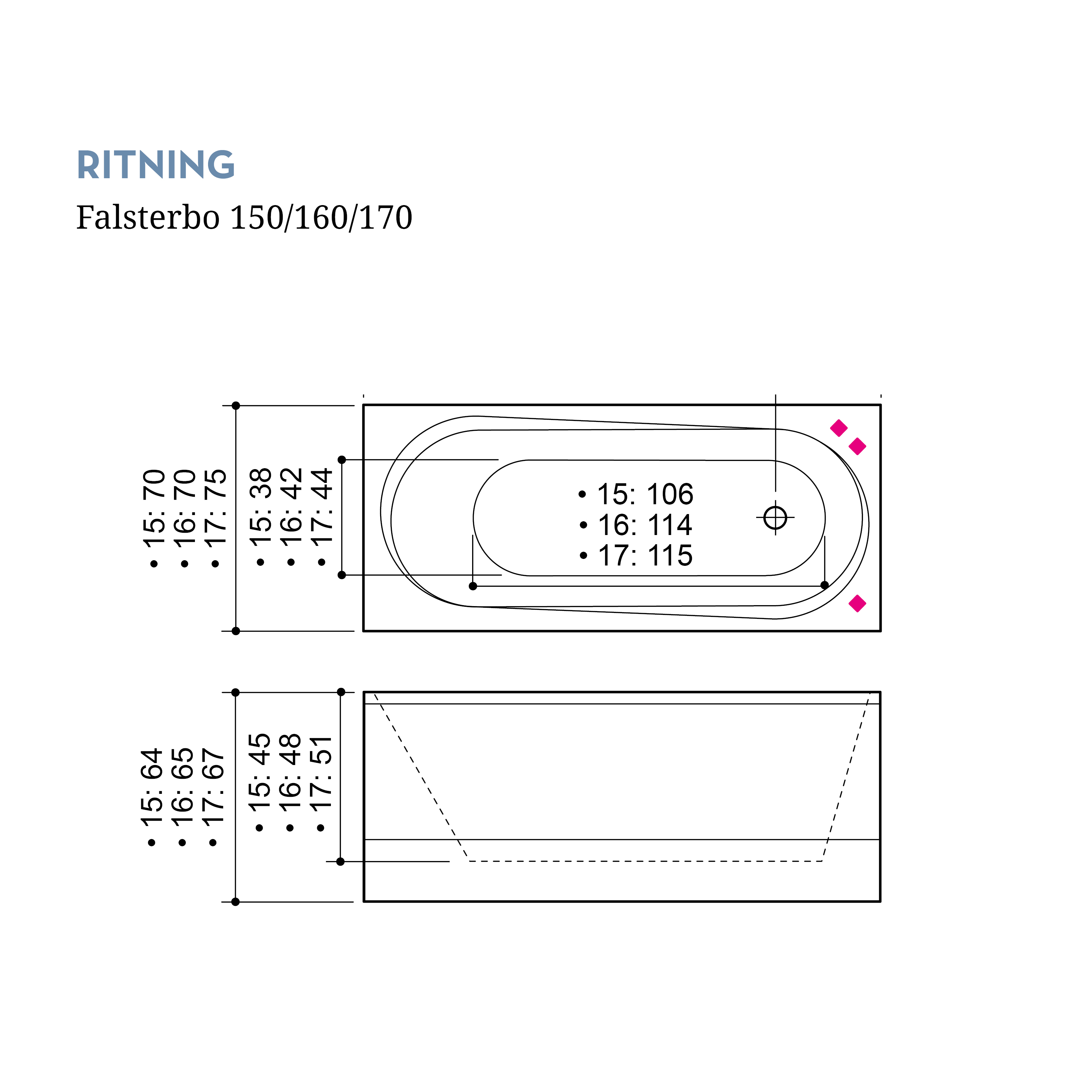 Badkar Falsterbo 150 cm Bättre U1 150 cm Bättre U1: Med Frontpanel, Sidopanel till vänster, Sargblandare till höger