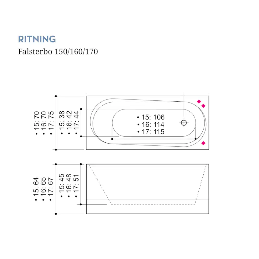 Badkar Falsterbo 150 cm Bättre U1 150 cm Bättre U1: Med Frontpanel, Sidopanel till vänster, Sargblandare till höger
