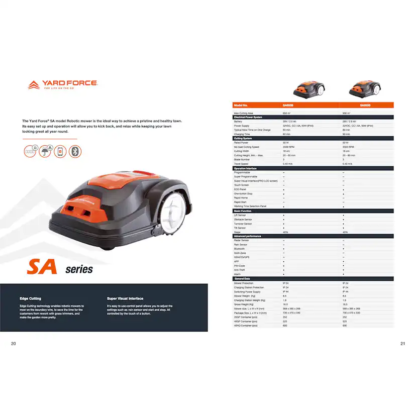 Robotgräsklippare Yardforce SA650 ECO