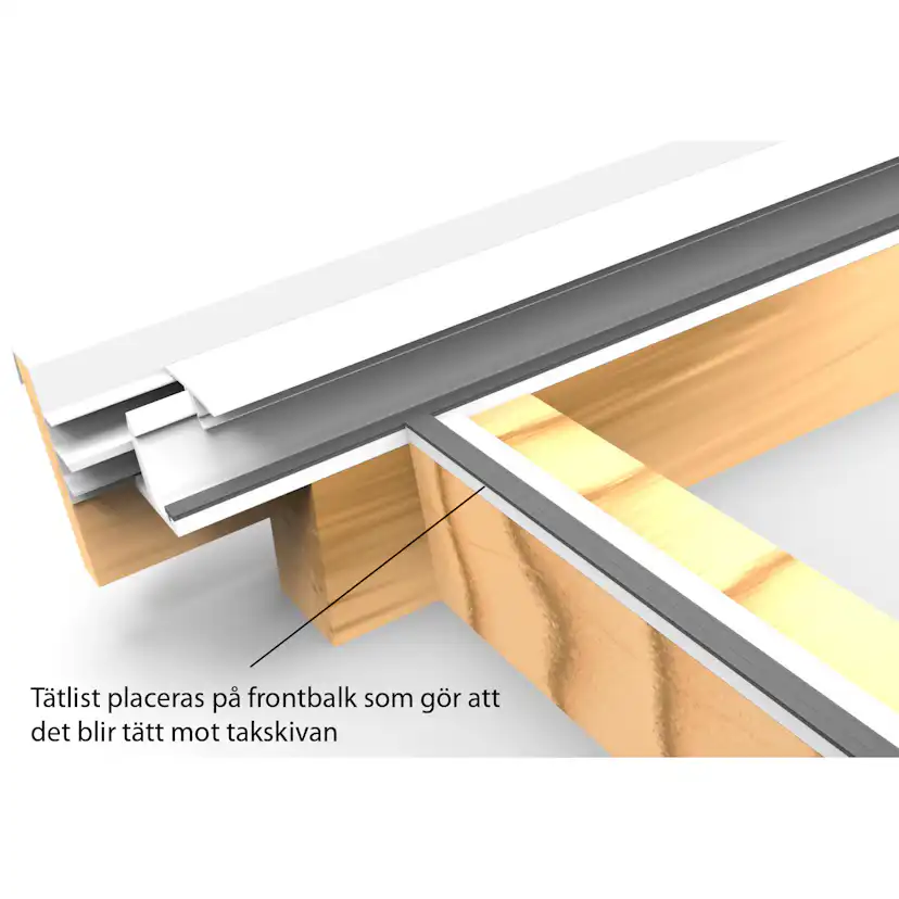 Tätningslist Landskap till Kanalplasttak Skydda