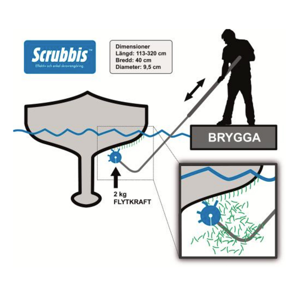 Skrovrengöring Scrubbis Set