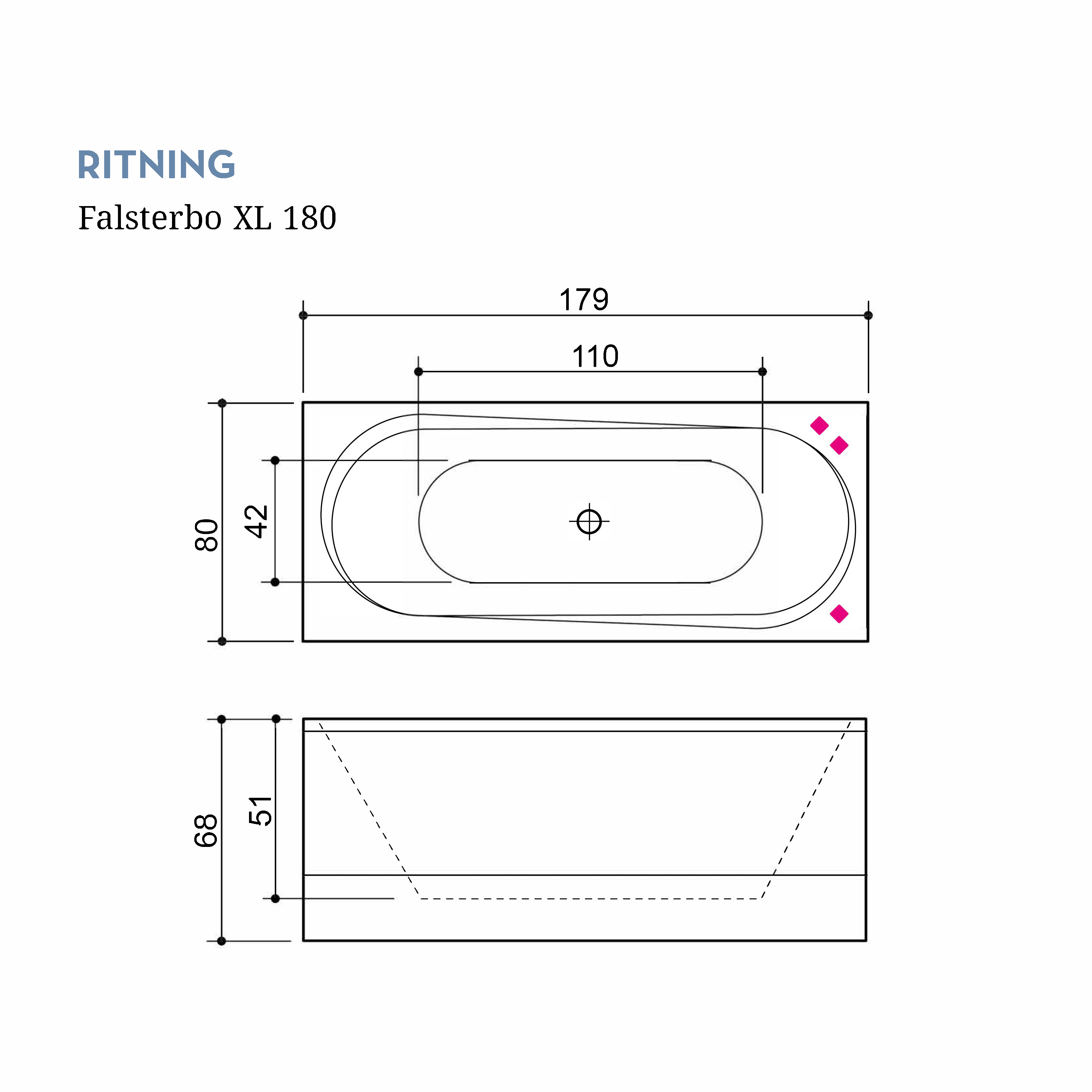 Badkar Swebad Falsterbo XL
