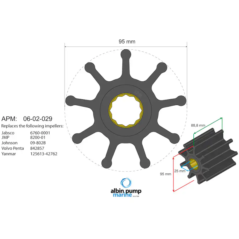 Impeller Albin Group Marine Premium 06-02-029