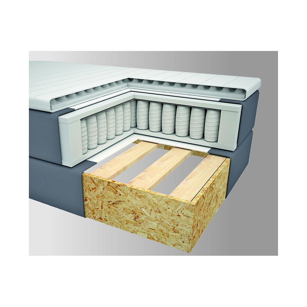 Kontinentalsäng Berg & Strand Select No 1