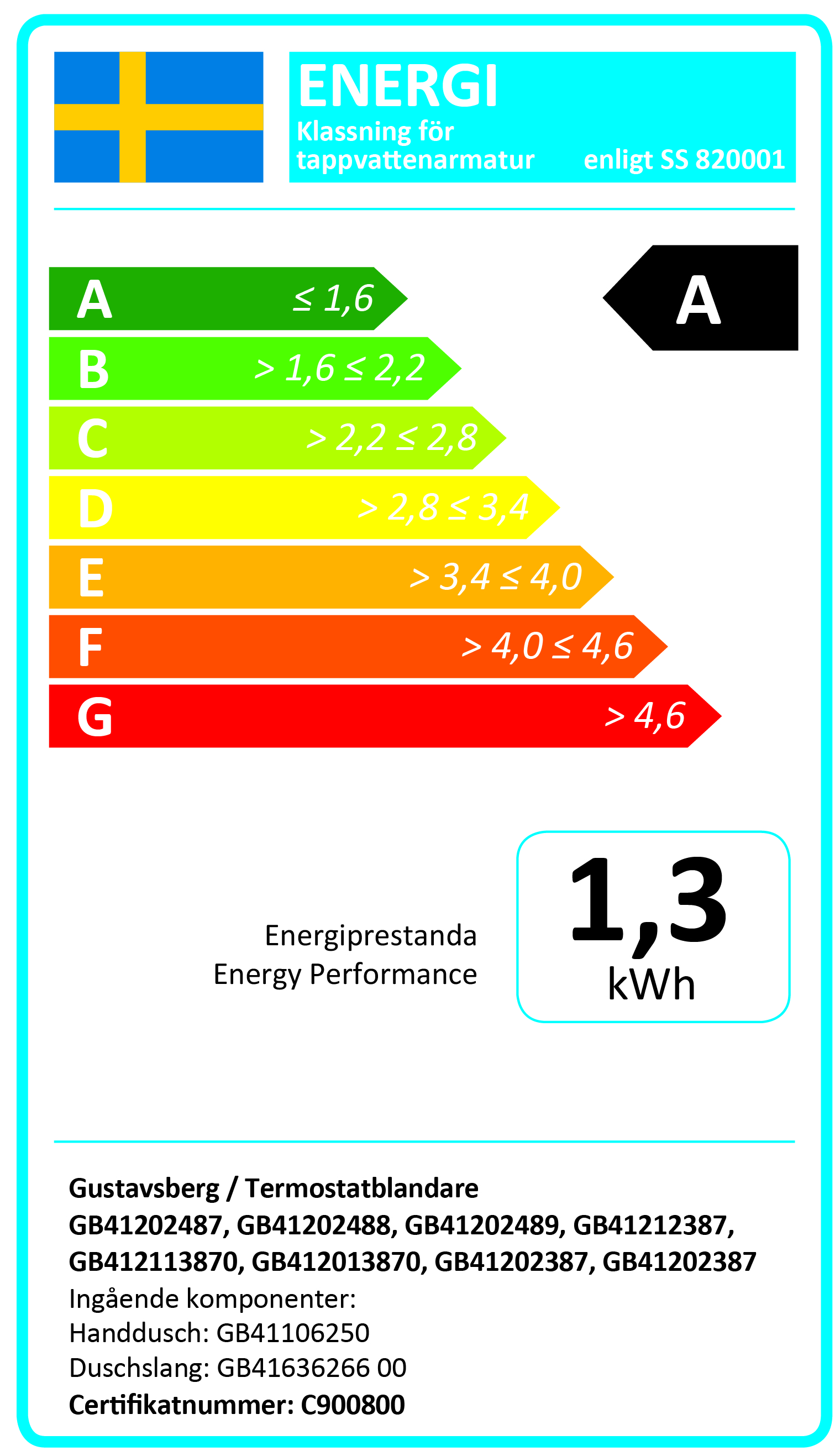 GBG ATLANTIC DUSCHPAKET 160C/C BL+D-SET, KROM, BLYFRI 160cc