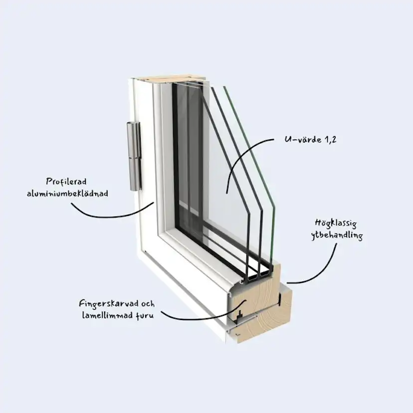 Överkantshängt Fönster Outline 3-Glas Trä