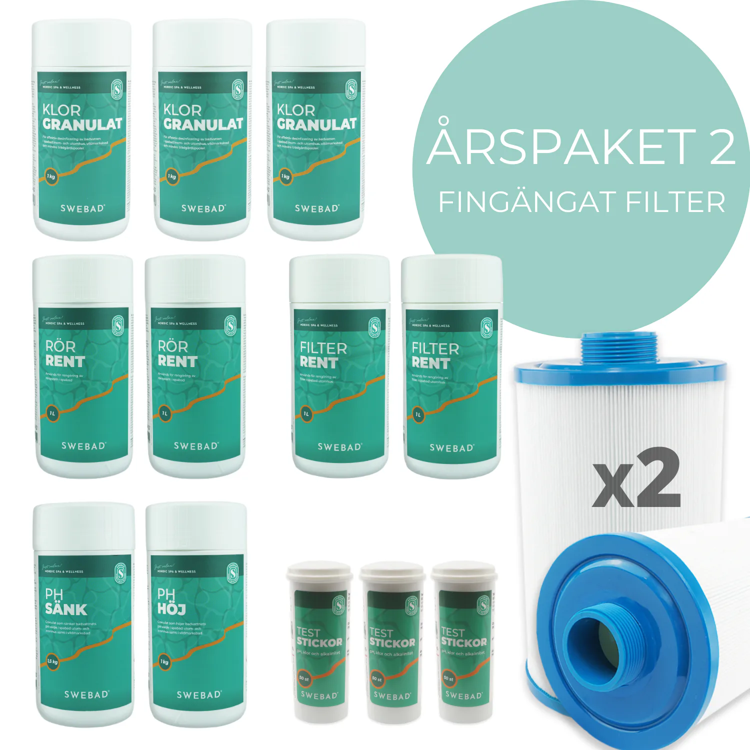Underhållspaket Spabad Swebad Årspaket 2 med Fingängade Filter