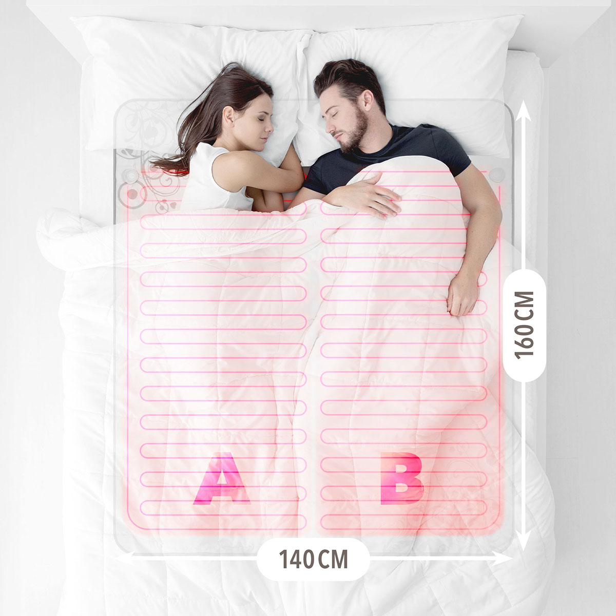 Värmemadrass Lanaform S2 160x140 cm