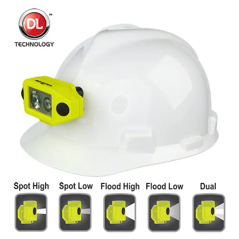 Hjälmlampa Nightstick XPP-5460GCX LED ATEX Dual Light