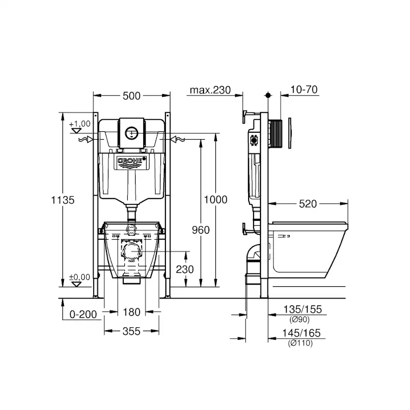 Vägghängd Toalettstol Grohe Solido Compact Set 38973 4in1 Komplett