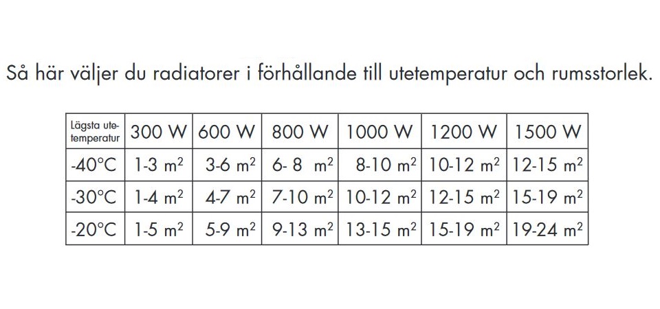 Elelement Tego Roundline ECO