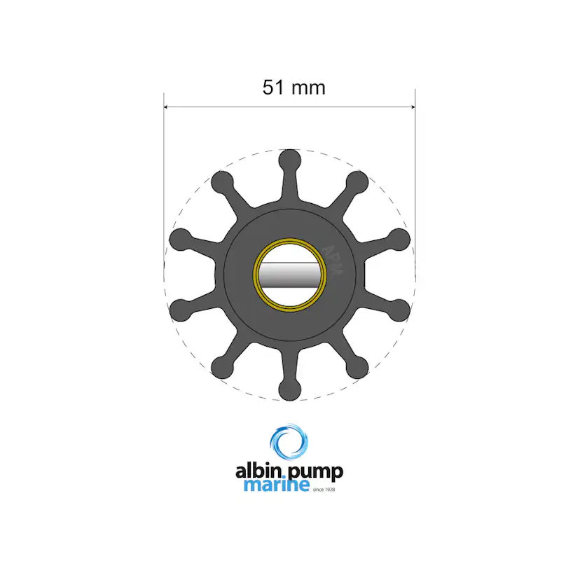 Impellerkit Albin Group Marine Premium 06-01-011