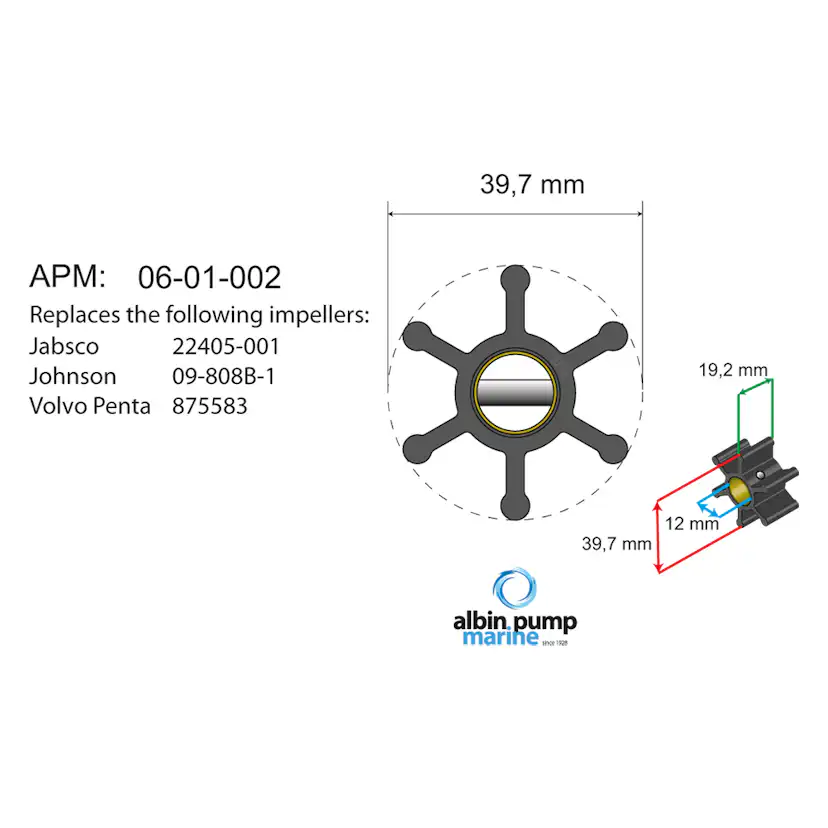 Impellerkit Albin Group Marine Premium 06-01-002