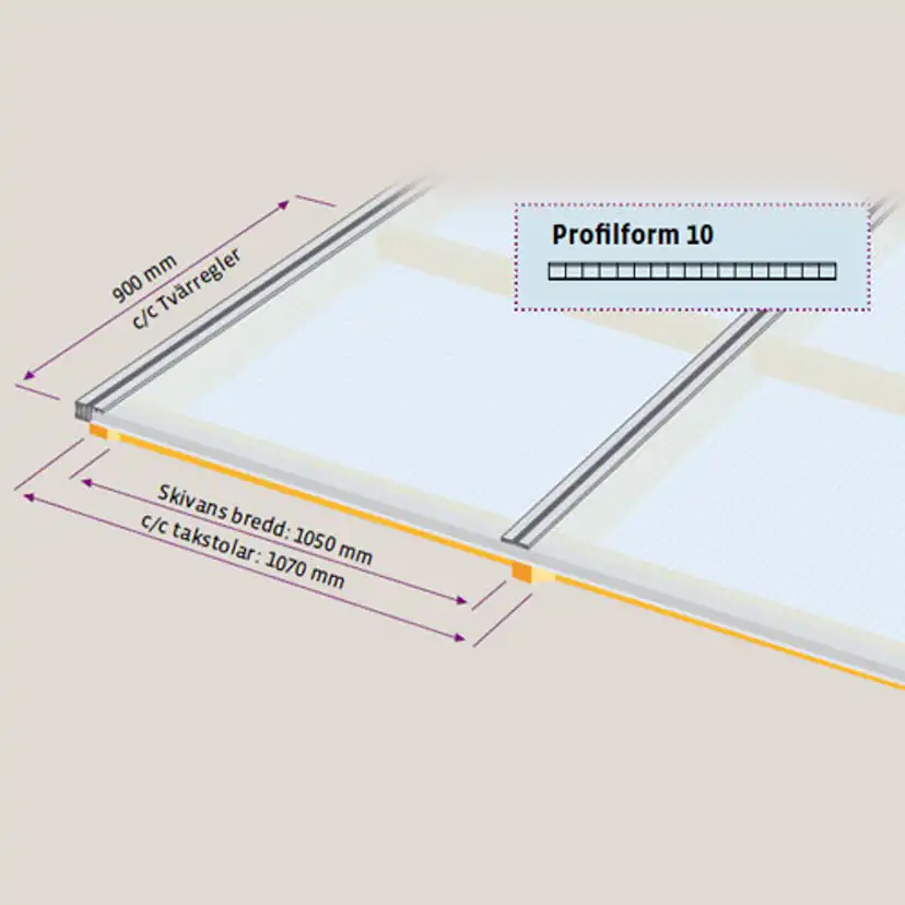 Kanalplast 10 mm Halle Isolux Klar Komplett Tak