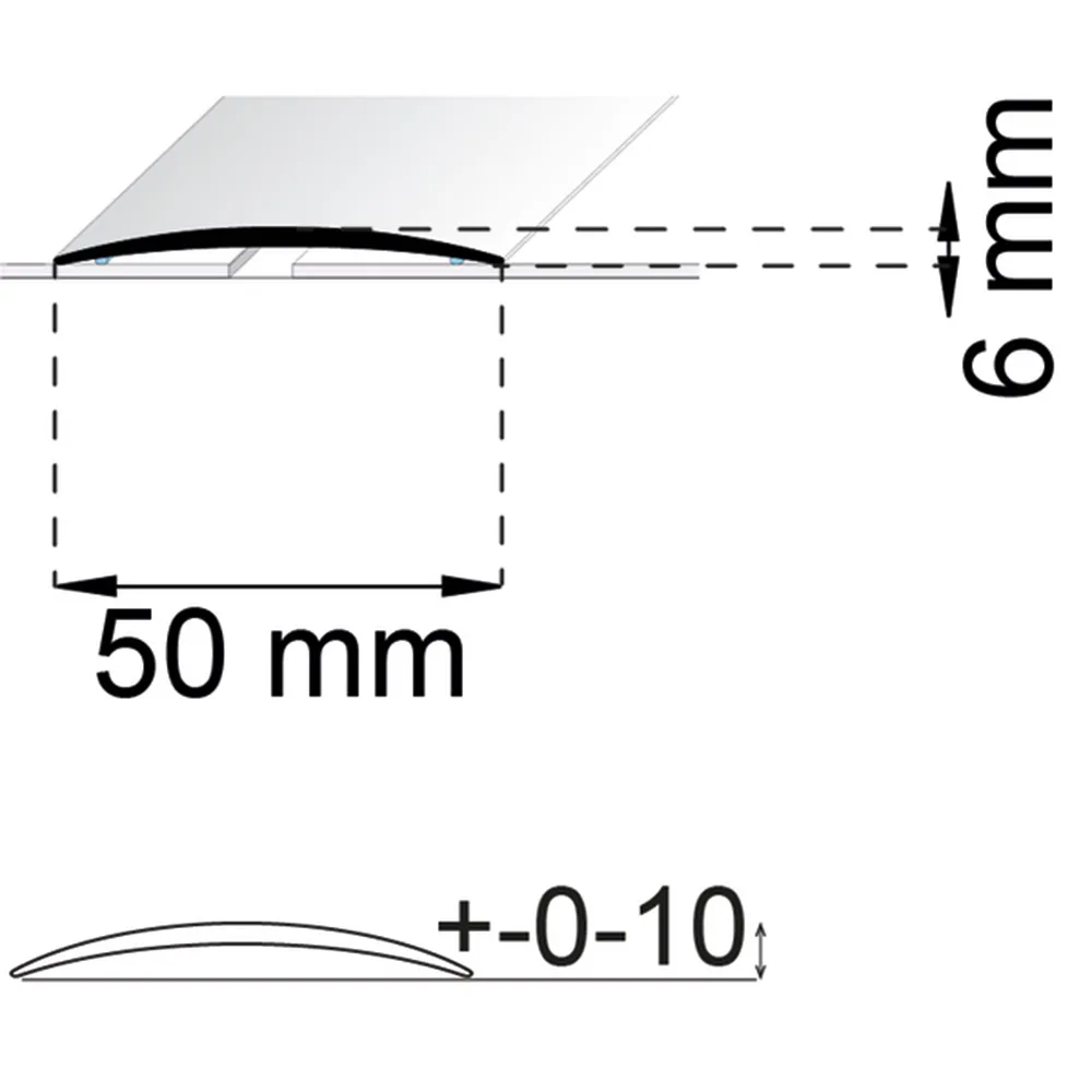 SKARVLIST HABO SA04 ROSTFRI 50MM Längd: 2000 mm, Utförande: Rostfri