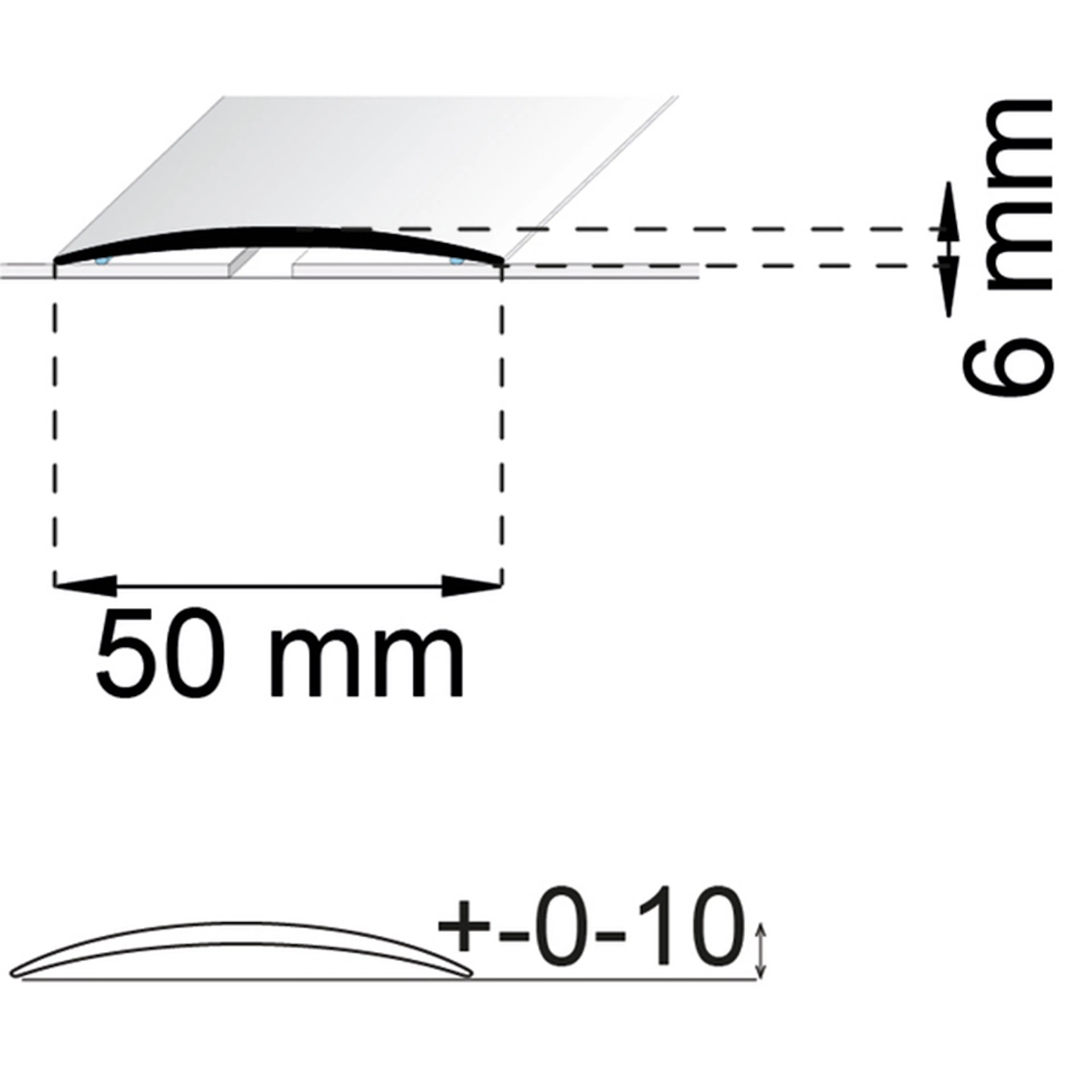 SKARVLIST HABO SA04 ROSTFRI 50MM Längd: 2000 mm, Utförande: Rostfri