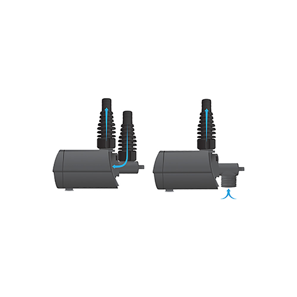 Multifunktionspump Heissner Inomhus Aqua Stark Eco