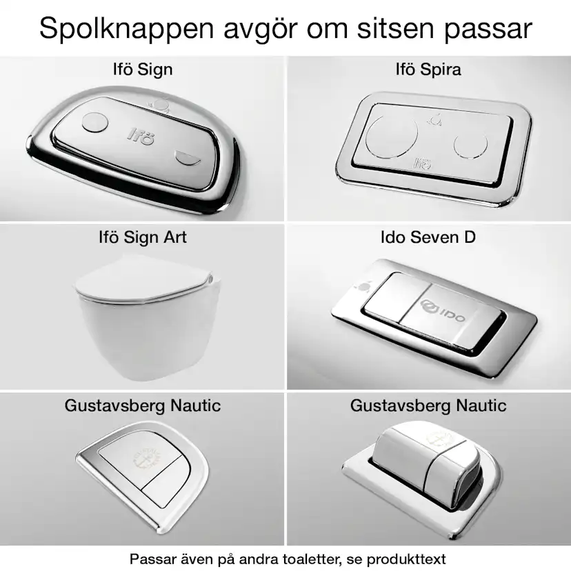 Toalettsits Pressalit Sway Norden 1030