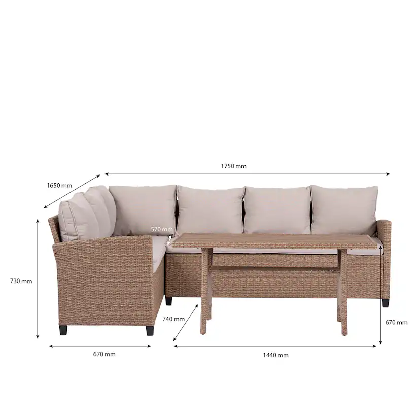 Soffgrupp Outfit Ester