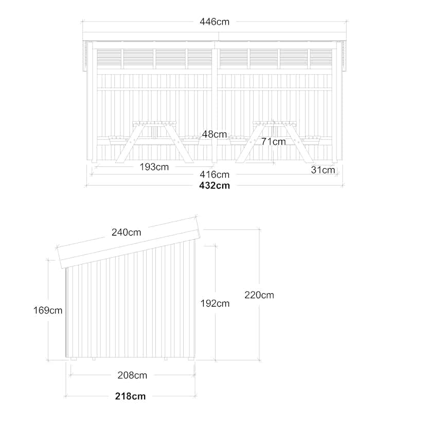 Picknickbod PLUS Nordic 9,5 m2