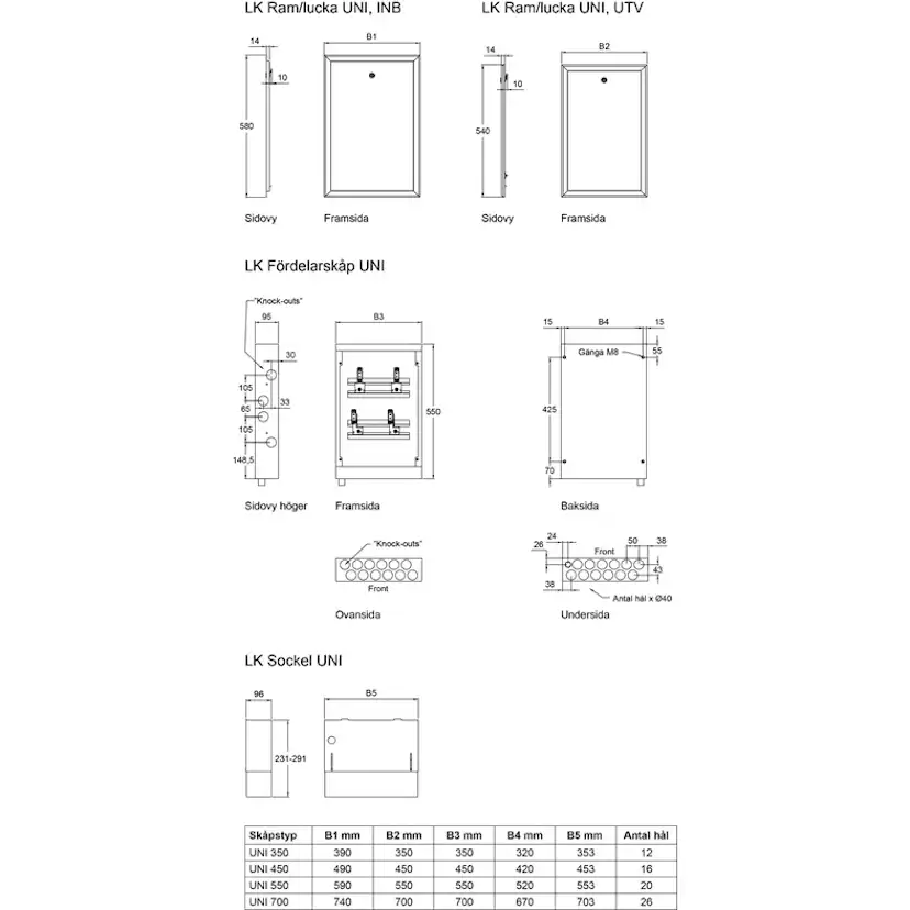 Fördelarskåp LK Systems UNI