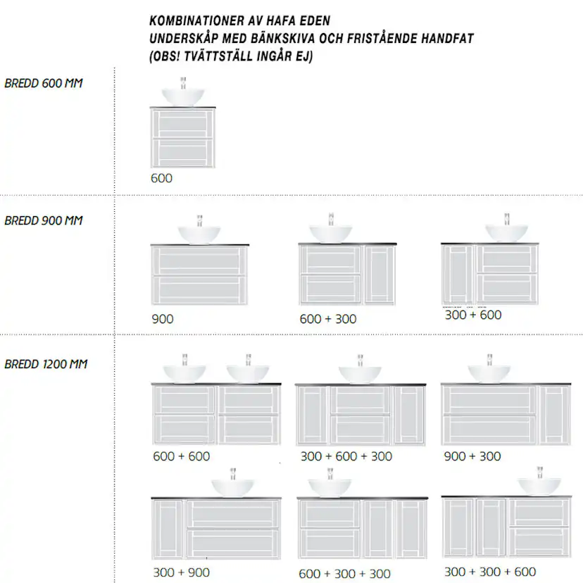 Tvättställsskåp Hafa Eden Vit