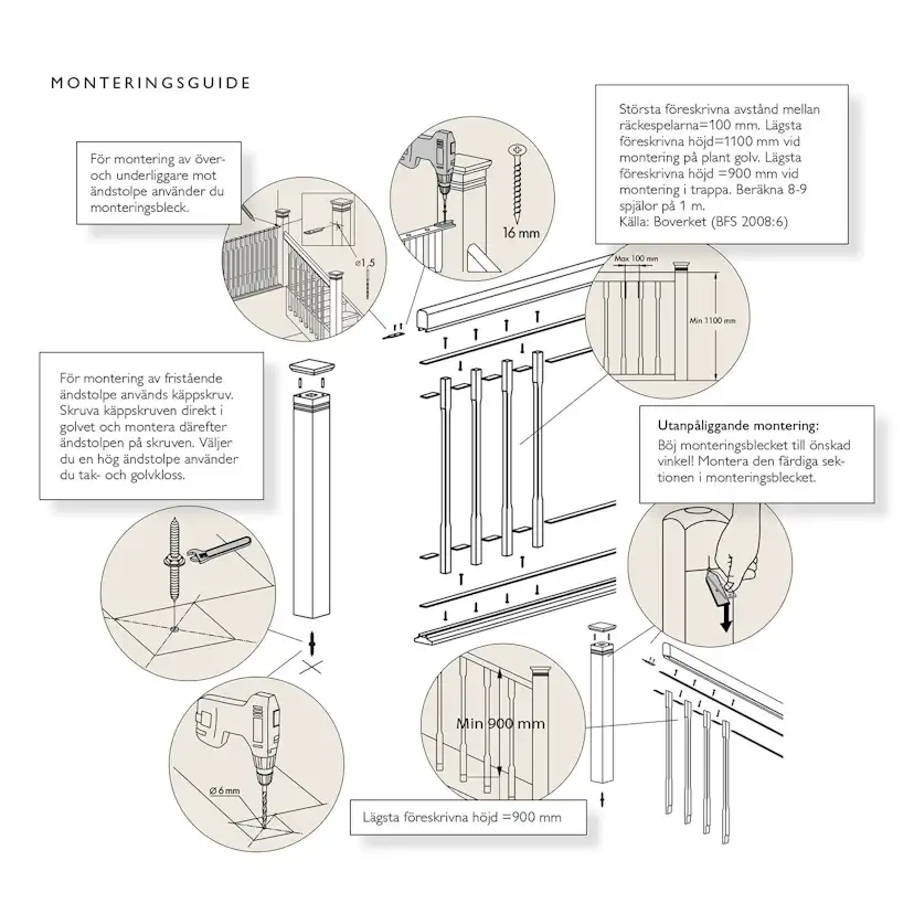 Stolplock Lundbergs Stockholm