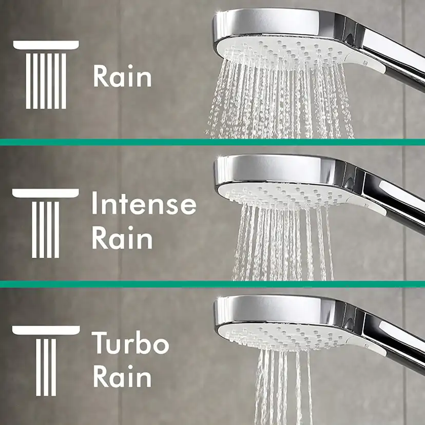 Takduschset Hansgrohe Croma E 280 Ecostat E för Inbyggnad 1jet