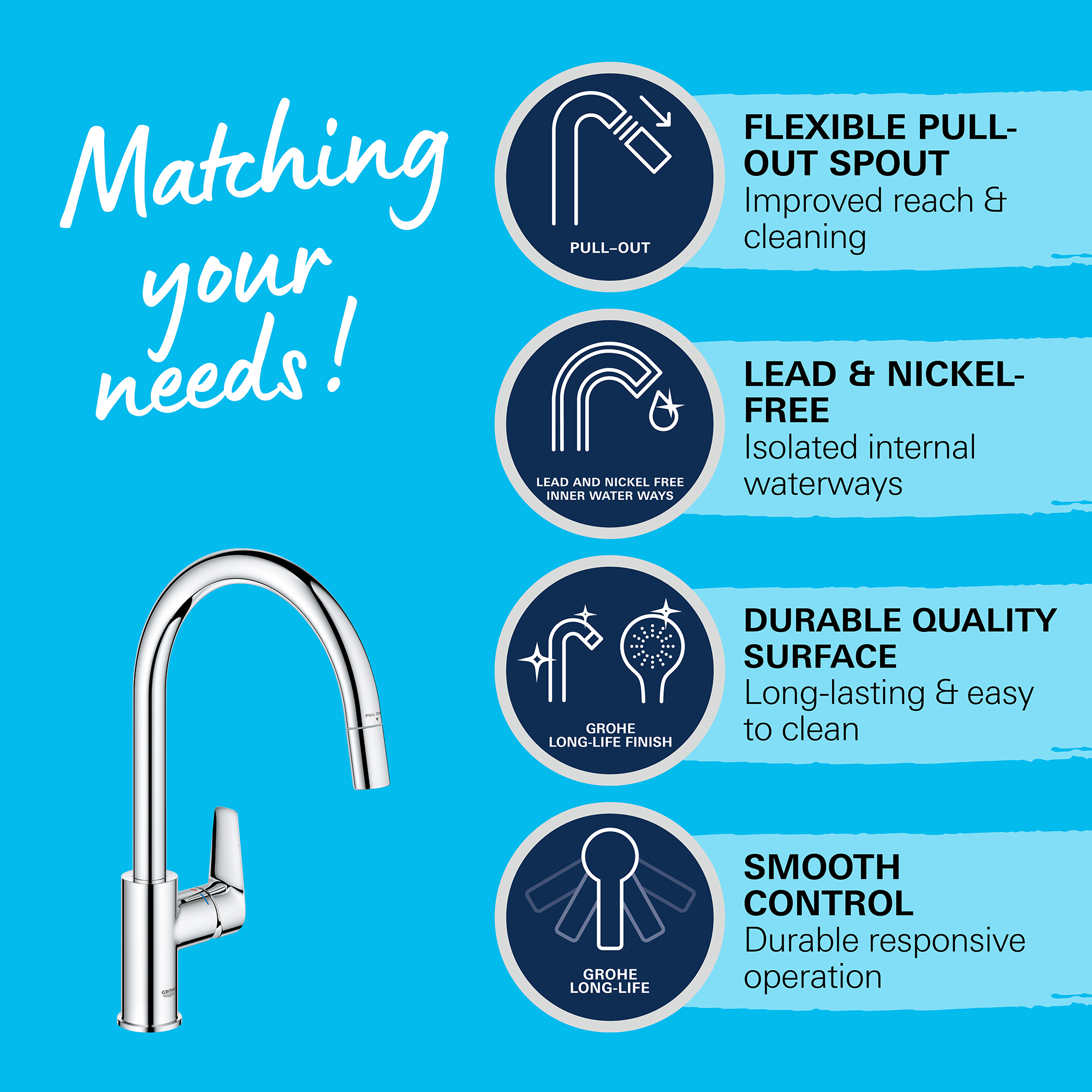 Köksblandare Grohe StartEdge med Utdragbar Pip