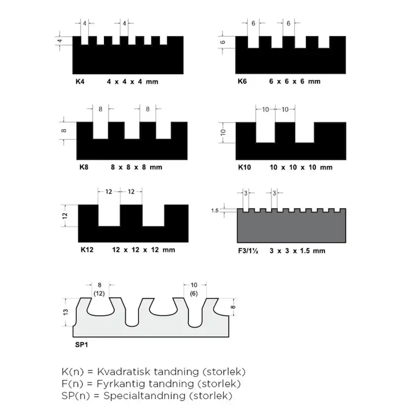 Fixkam Tebo 480/6 mm