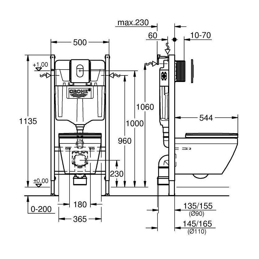 Vägghängd Toalettstol Grohe Solido Euro 5-i-1 Komplett